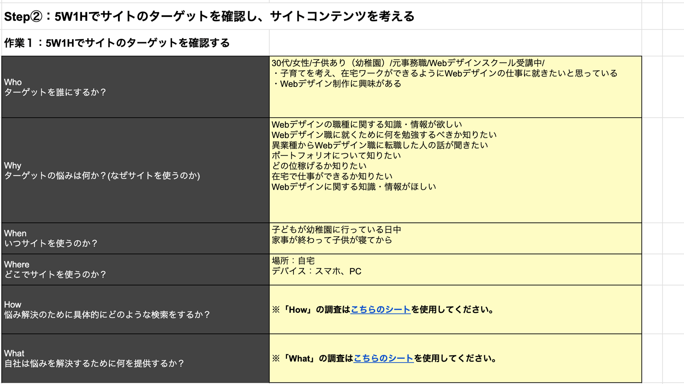 ユーザー調査報告書①