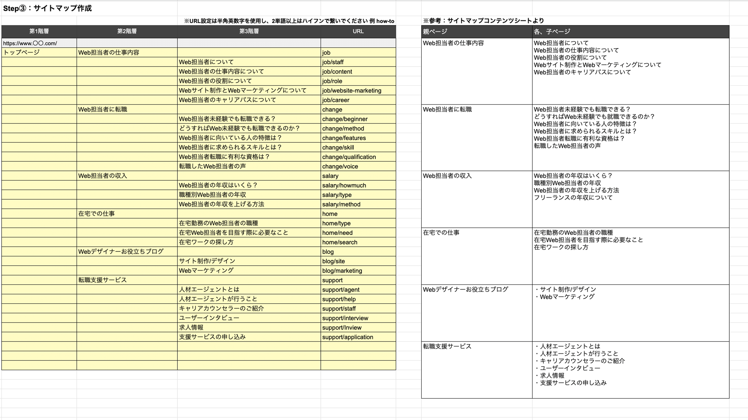 ユーザー調査報告書③