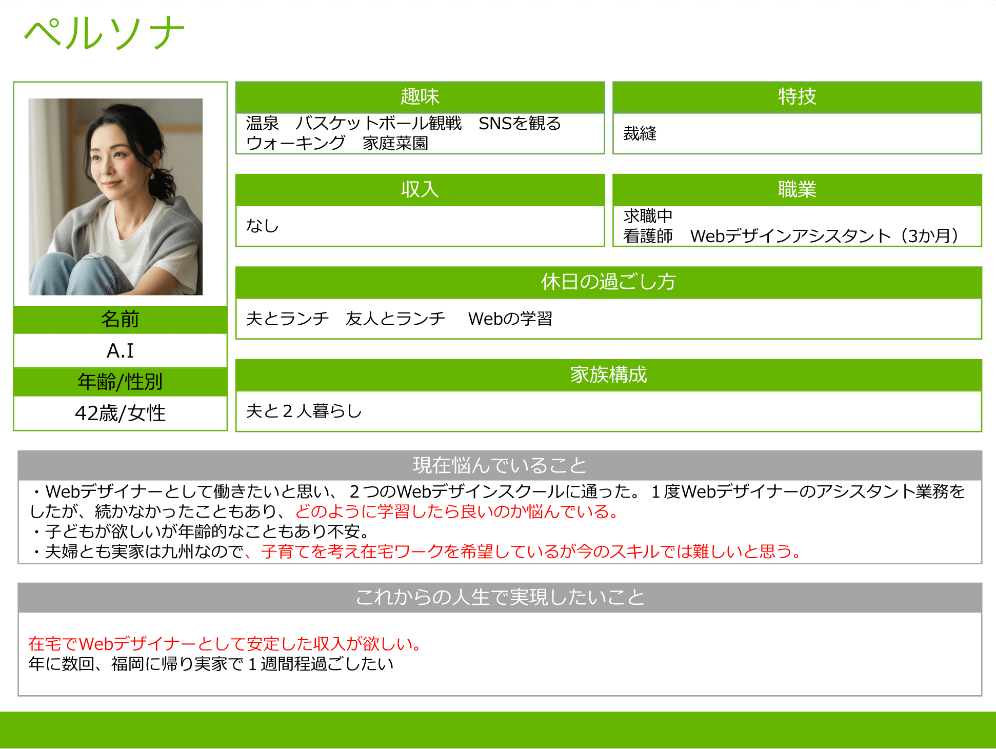 ユーザー調査報告書①