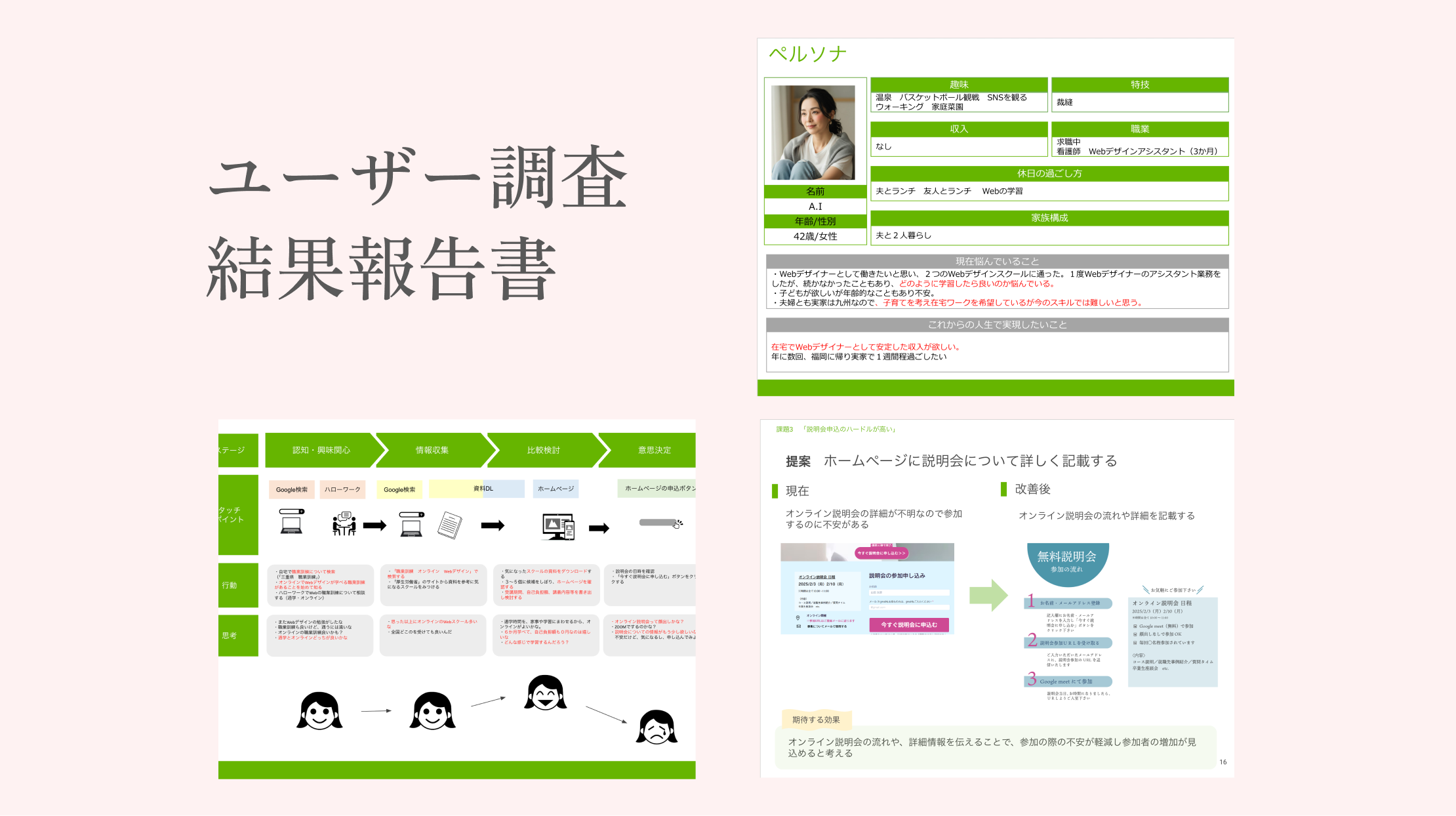 ユーザー調査報告書の資料